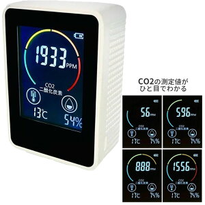 G݁Expi _YfZxj^ CO2ssbƊCN MING[VY TOMONARI TOMO-1