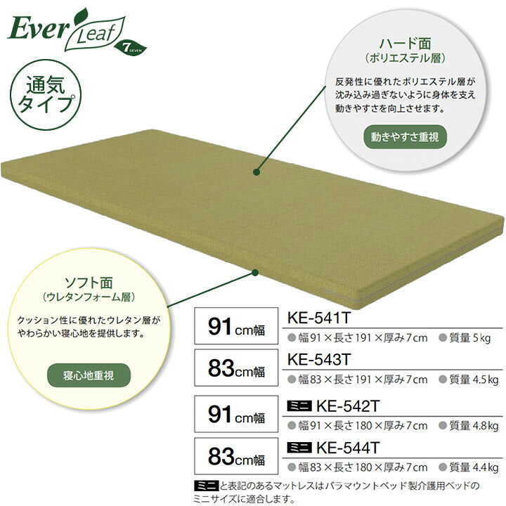 楽天市場】エバーリーフ7マットレス 通気タイプ 91cm幅 83cm幅 介護 