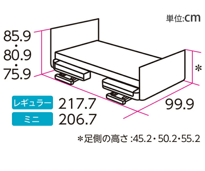 楽天市場】介護ベッド 楽匠Z・1モーション(1モーター機能)・木製ボード 