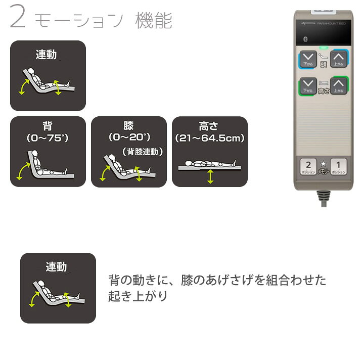 パラマウントベッド 株式会社 楽匠プラス スリム KQ-A5324 2モーション H脚 91幅 介護用品 | windowmaker.com