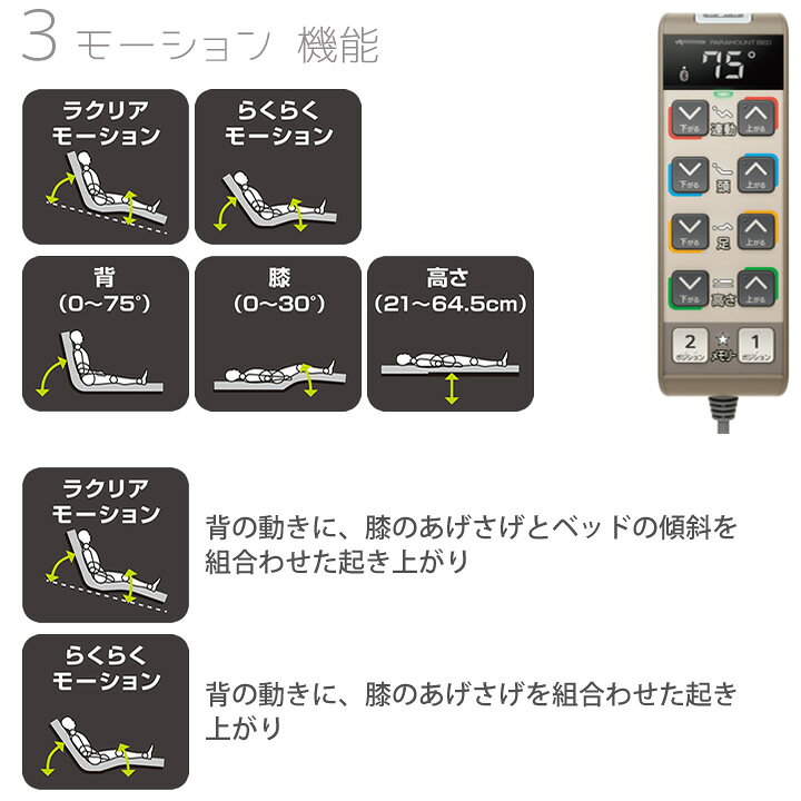 【クーポン利用で5,000円引き】 パラマウントベッド 電動ベッド 楽匠プラス 介護ベッド 3モーション モスグリーン キャメル グレージュ Hタイプ スリムボード 【KQ-A6314 KQ-A6325 KQ-A6336 KQ-A6114 KQ-A6125 KQ-A6136】 【送料無料】 ケンクル ★ポイント最大16倍★-楽匠プラス スリム 3モーション H脚 KQ-A6114S 83幅 SH付 パラマウントベッド JAN kt450047 取寄品 00170-001443 ベッド関連 ベッド 3モーター-