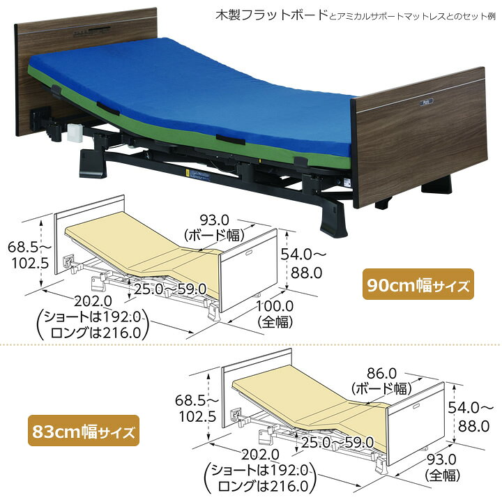在宅介護用ベッド✨プラッツ✨ミオレットⅢ✨PP113-3AZ✨90cm幅✨3 