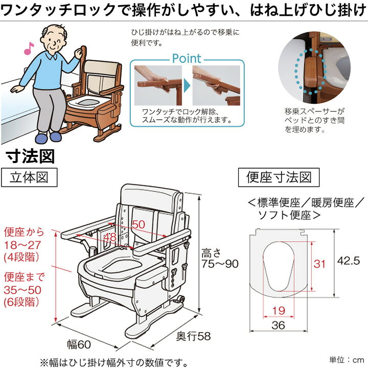 楽天市場】ポータブルトイレ 安寿 家具調トイレセレクトR はねあげ 