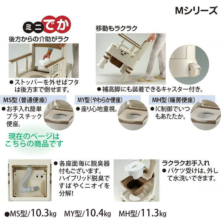 楽天市場】ポータブルトイレ ポータブルトイレ きらく MS型（普通 