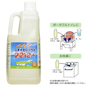 |[^ugC L܃jIC[vX 2010mL WF[EV[EAC P[X̔Iׂ܂