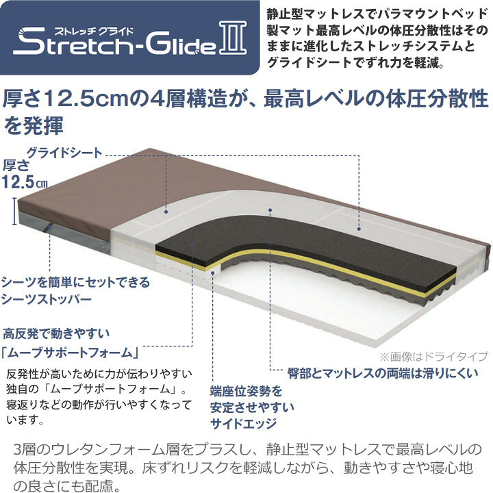 楽天市場】ストレッチグライドIIマットレス さらドライタイプ 91cm幅 