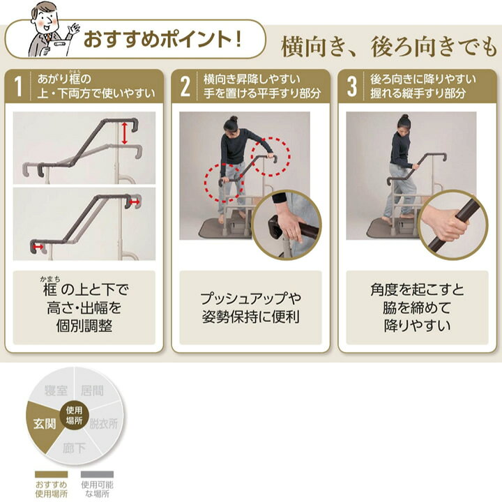 楽天市場】住宅改修 玄関用 自在手すり ツインディ パナソニック 