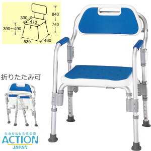 pi V[`FA[ wŒ I|Œ yANVWpz yHS2110z