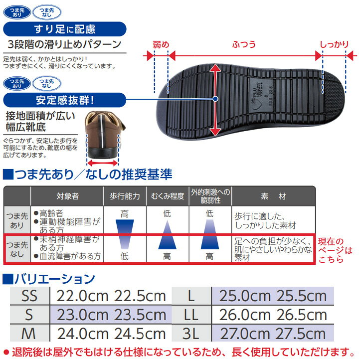 楽天市場】介護シューズ PH転びにくいシューズ つま先無し 室内 施設内 