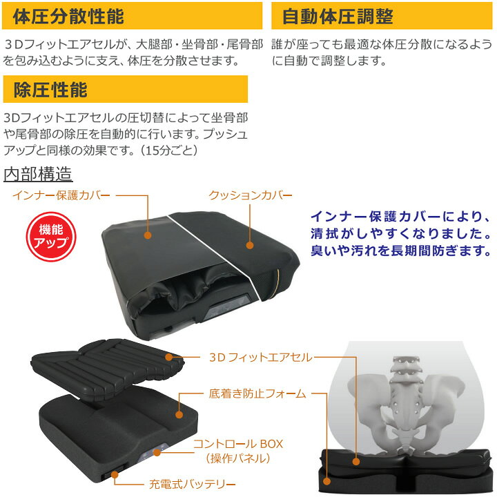 楽天市場】車いす用クッション パワークッション 体圧調整 除圧 