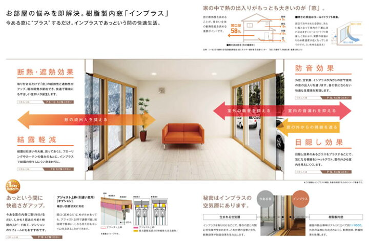 ⚠取りにこられる方or着払い LIXIL インプラス 内窓 防音 引違い窓