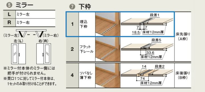 楽天市場】【期間中はエントリーでP5倍】クローゼット折れ戸 ラシッサS 