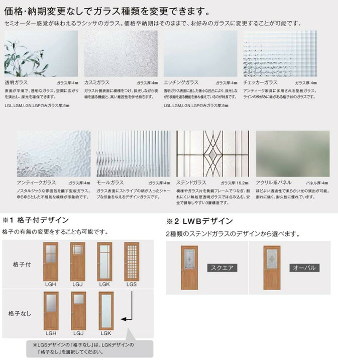 楽天市場】室内ドア ラシッサS 標準ドア LAA 05520・0620・06520・0720・0820・0920LIXIL 錠付き/錠なし 標準ドア  建具 扉 室内ドア 開き戸 建具 片開きドア おしゃれ 室内ドア 交換 リフォーム DIY : 建くるショップ