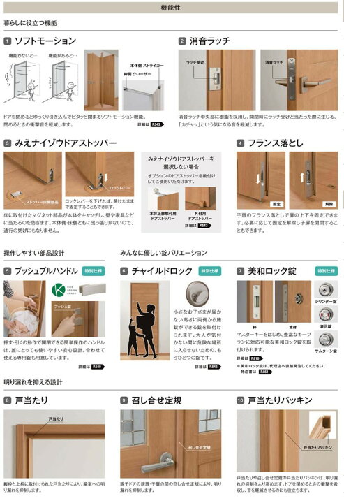 楽天市場】特注サイズ 室内ドア ラシッサS 標準ドア LAA（W507-957 