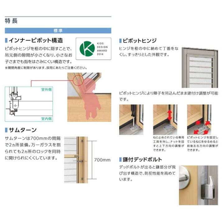 楽天市場】【期間中はエントリーでP5倍】防火戸FG-L 採風勝手口ドアFS 