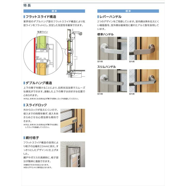 楽天市場】【期間中はエントリーでP5倍】防火戸FG-L 採風勝手口ドアFS 
