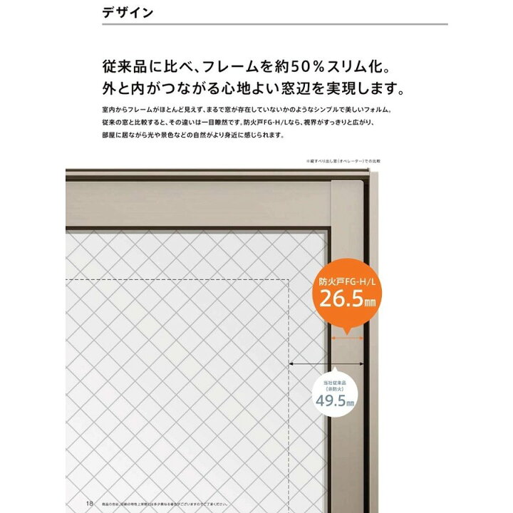 楽天市場】【期間中はエントリーでP5倍】防火戸FG-L 採風勝手口ドアFS 