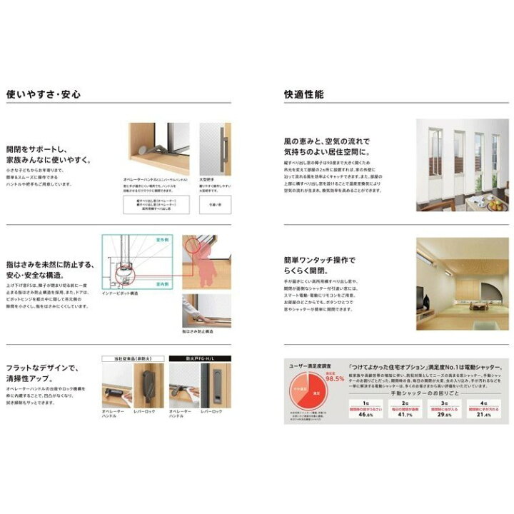 楽天市場】【期間中はエントリーでP5倍】防火戸FG-L 採風勝手口ドアFS 