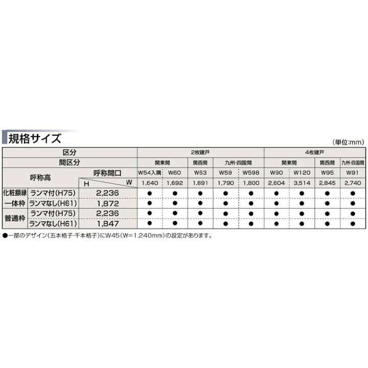 楽天市場】玄関引戸 菩提樹 214型 7563/7559/75598(W1891/1790/1800mm×H2236mm)ランマ付き普通枠 2枚建戸 LIXI アルミサッシ 窓 トステム TOSTEM リフォーム DIY : 建くるショップ 楽天市場】玄関引戸 菩提樹 214型 7563/7559/75598(W1891/1790/1800mm×H2236mm)ランマ付き普通枠 2枚建戸 LIXI アルミサッシ 窓 トステム TOSTEM リフォーム DIY : 建くるショップ