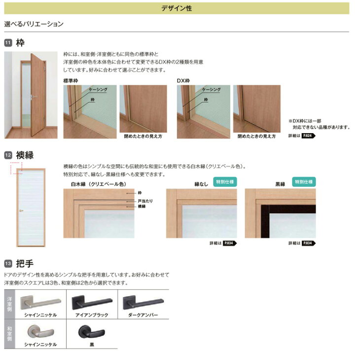 楽天市場 室内ドア 新和風 戸襖ドア 07 Dx枠 在来工法 ケーシング付枠 和室側開き 内開き 片開きドア ラシッサ リフォーム Diy 和風 和室 建くるショップ