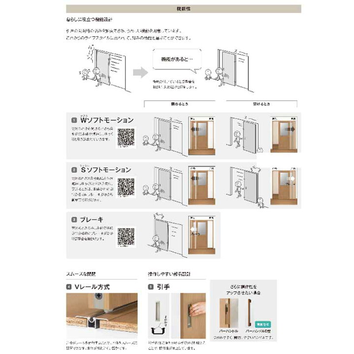 引戸 ラシッサd ラテオ リクシル 室内引戸 片引き戸 標準タイプ アウトセット方式 固定枠なし ラシッサD ラテオ LGA 1320 1520 1620 1820 片 引戸 建具 おしゃれ リフォーム DIY 建材屋 リフォーム建材屋