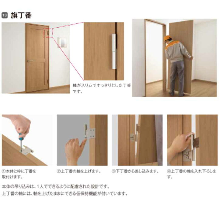 楽天市場】【マラソン期間中はエントリーでポイント5倍】室内ドア 