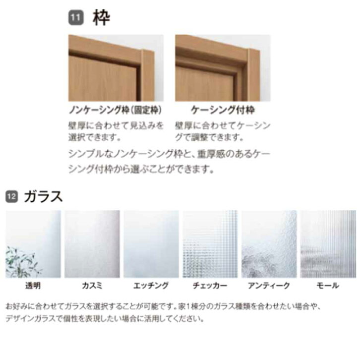 楽天市場】【マラソン期間中はエントリーでポイント5倍】室内ドア 