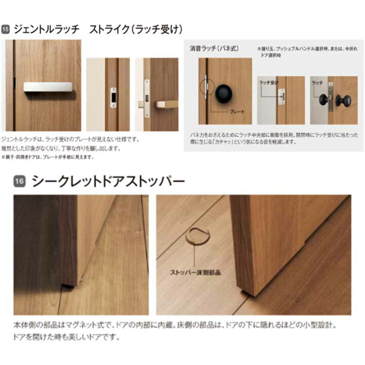 楽天市場】【期間中はエントリーでP5倍】室内ドア ラシッサS 標準ドア 