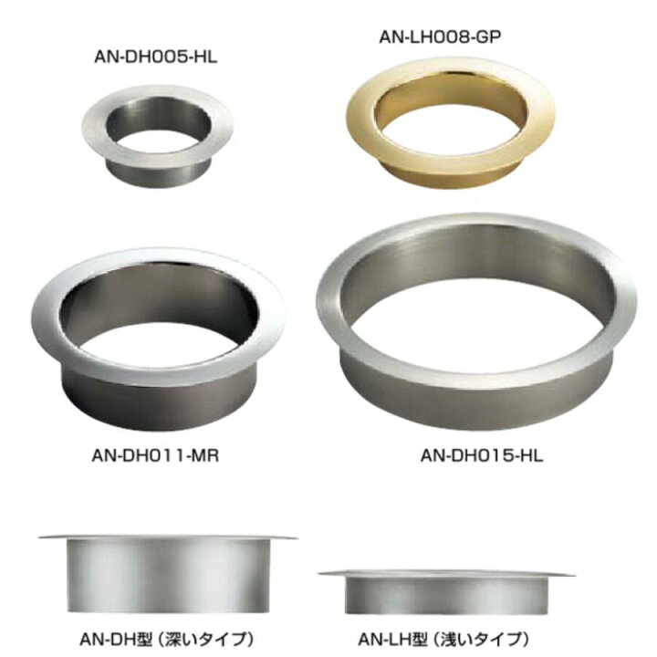 楽天市場】ステンレス鋼製 屑入投入口 AN-DH 深いタイプ 蓋無 【AN 