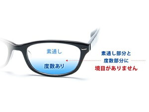 マルチビジョン クリア レンズ(遠近両用レンズ)交換