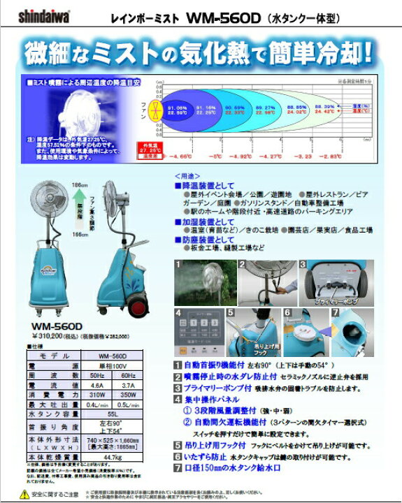 楽天市場 新ダイワ レインボーミスト 本体 Wm 560d 移動タイプ 熱中症対策 ミスト発生機 ミスト発生器 ミスト 噴霧器 工場扇 グッズ 建設業 公共工事 ミスト発生装置 工場用扇風機 工事現場 Netis Cg 1014 Ve 仮設トイレなら建設 ラッシュ