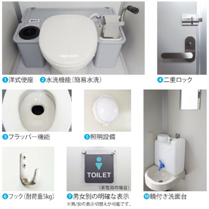 楽天市場 ハマネツ 女性向け 仮設トイレ エポックトイレ ポンプ式簡易水洗タイプ 洋式 手洗い Tu Ctsh03 簡易トイレ 仮設便所 災害用 現場用 防災用 トイレ メーカー直送 ハネマツ 使用例 工場 事務所 作業所 倉庫 グラウンド スポーツ施設 保育園 店舗 農園 住宅