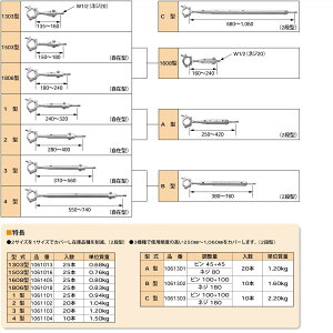 yzKS ǂȂ 1303^ 25{@   L TCY\ [{g {g  y z  C  ꕔ H  S S΍ x ϋv 