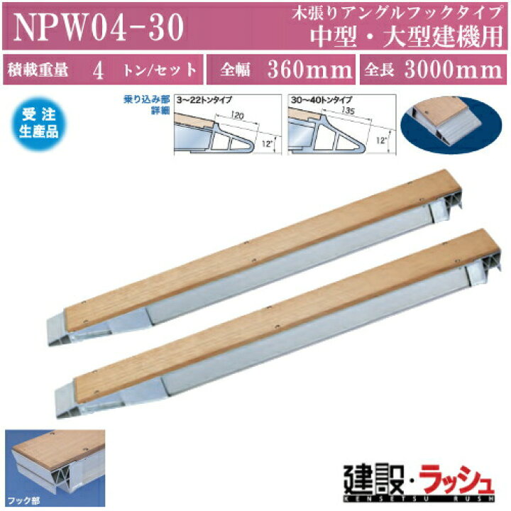 楽天市場】【日軽金アクト】パワーブリッジ(木張りアングルフック 
