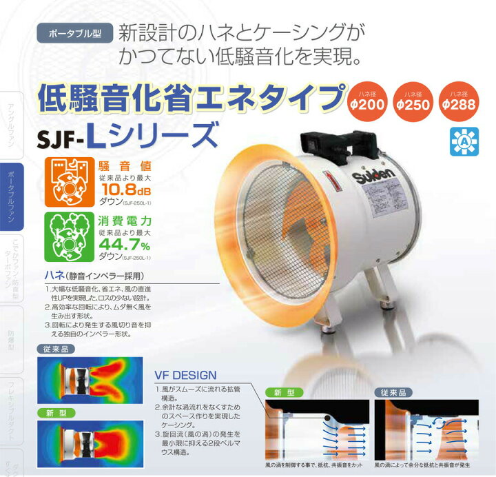 楽天市場】【スイデン】[SJF-300L-1]ポータブル送排風機 : 仮設トイレ 