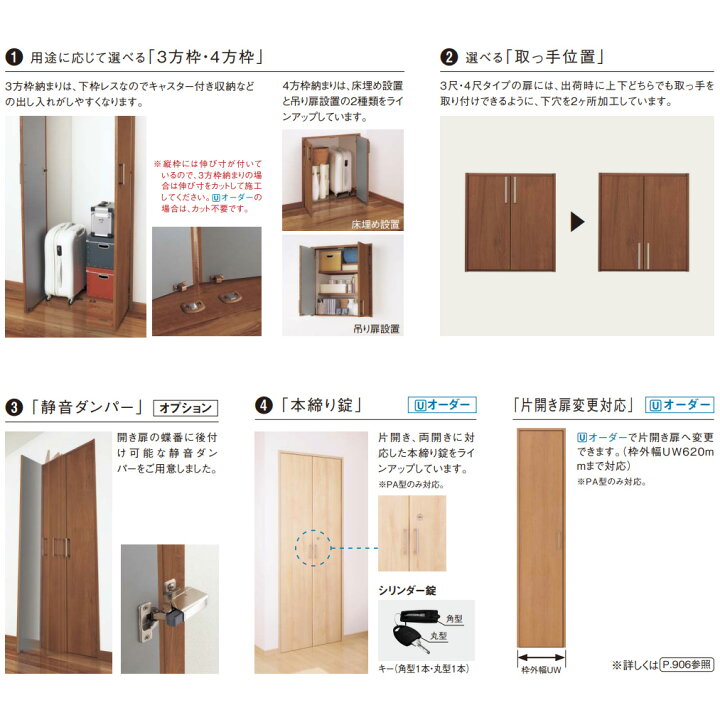 楽天市場】Panasonic ベリティス 収納用建具 セレクトカラー 開き扉 PH 