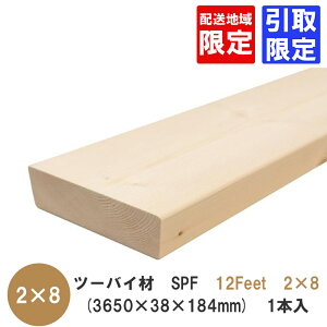 c[oCށySPF@3650×38×184mmzu12Feet×2×8v@zn@or@