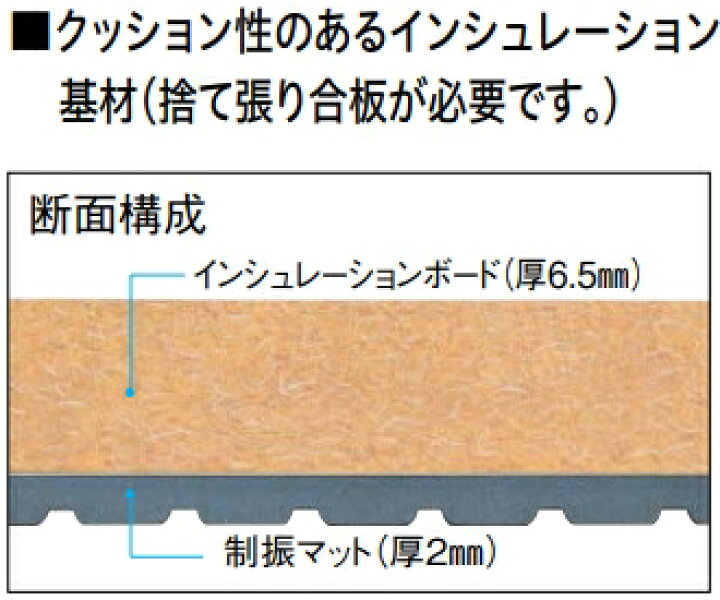 楽天市場】大建工業【遮音床ボード09 GB1613-17 1枚入】DAIKEN 