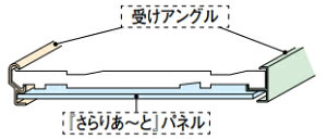 �匚�H�Ɓy����肠�[�ƃZ�b�g�@�����O���[A�p�E���@FMP9924-K2399-A�@1�Z�b�g���zDAIKEN�@�_�C�P��