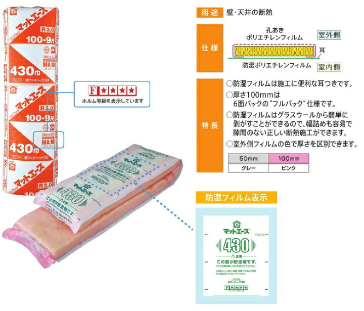 楽天市場】旭ファイバーグラス【グラスウール断熱材 マットエース10 尺 
