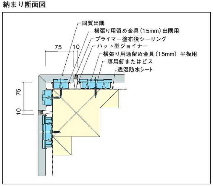楽天市場】KMEW横張留め通気金具固定部材【留め金具用ビス35(木下地用 