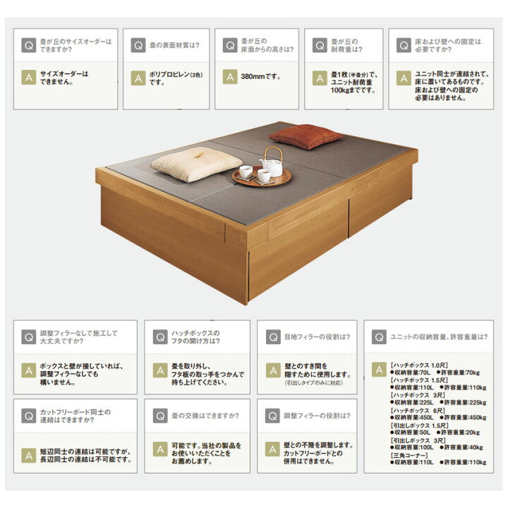 楽天市場】パナソニック 畳が丘 プランNo.07 3畳 三方壁納まり+カット 