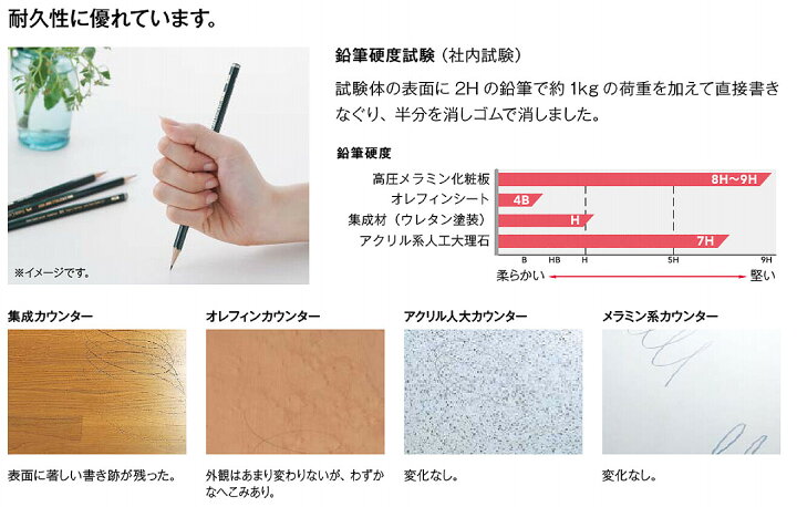 楽天市場】アイカ【ポストフォームカウンター ウィルテクト 棚板・側板 UYS型 1,810mm×150mm×20mm UYSN1D 1入】(は 色品番) : 建設DIY事業部 楽天市場店 楽天市場】アイカ【ポストフォームカウンター ウィルテクト 棚板・側板 UYS型 1,810mm×150mm×20mm UYSN1D 1入】(は 色品番) : 建設DIY事業部 楽天市場店