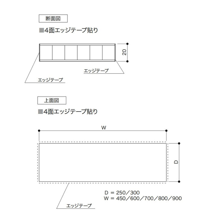 楽天市場】南海プライウッド【樹脂棚板アートランバー 4面エッジテープ 