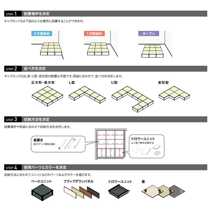 楽天市場】南海プライウッド たたみボックス収納 キャブロック2 ベース 