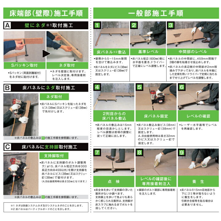 楽天市場】万協【YPE型支持脚 YPE-70 100個入】適応床高62mm~76mm 