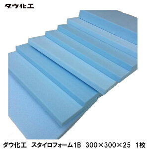 スタイロフォーム 25mm 住宅建材の人気商品 通販 価格比較 価格 Com
