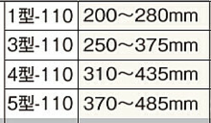 楽天市場】フクビ【プラ束 台板タイプ 3型-110 P3-110B 1入】※限定在庫  