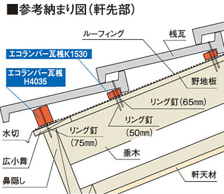 楽天市場 フクビ エコランバー瓦桟h4035 Elh3 9本入 粘土瓦屋根用 建設diy事業部 楽天市場店