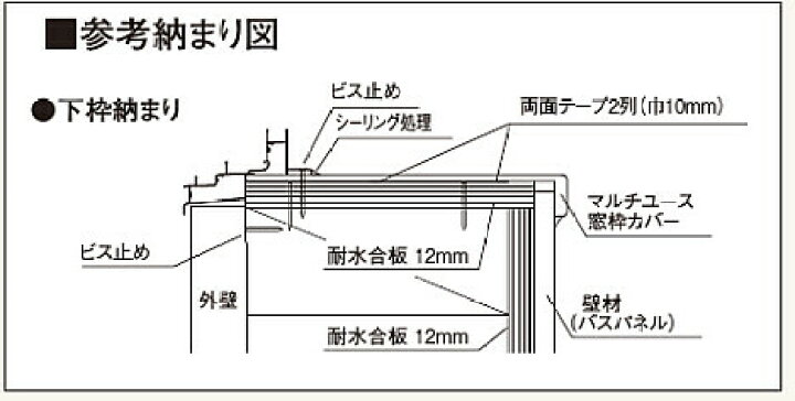 楽天市場】フクビ【マルチユース窓枠カバー2.2m BSM22W 2本入】中東 